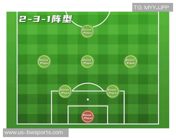 探索足球流行阵型的演变与战术应用分析